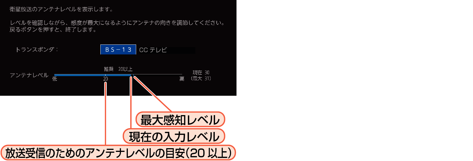 OSD_ant setting2